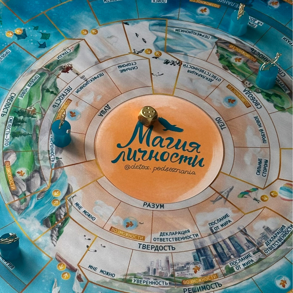 Индивидуальная игра «Магия личности» - 1