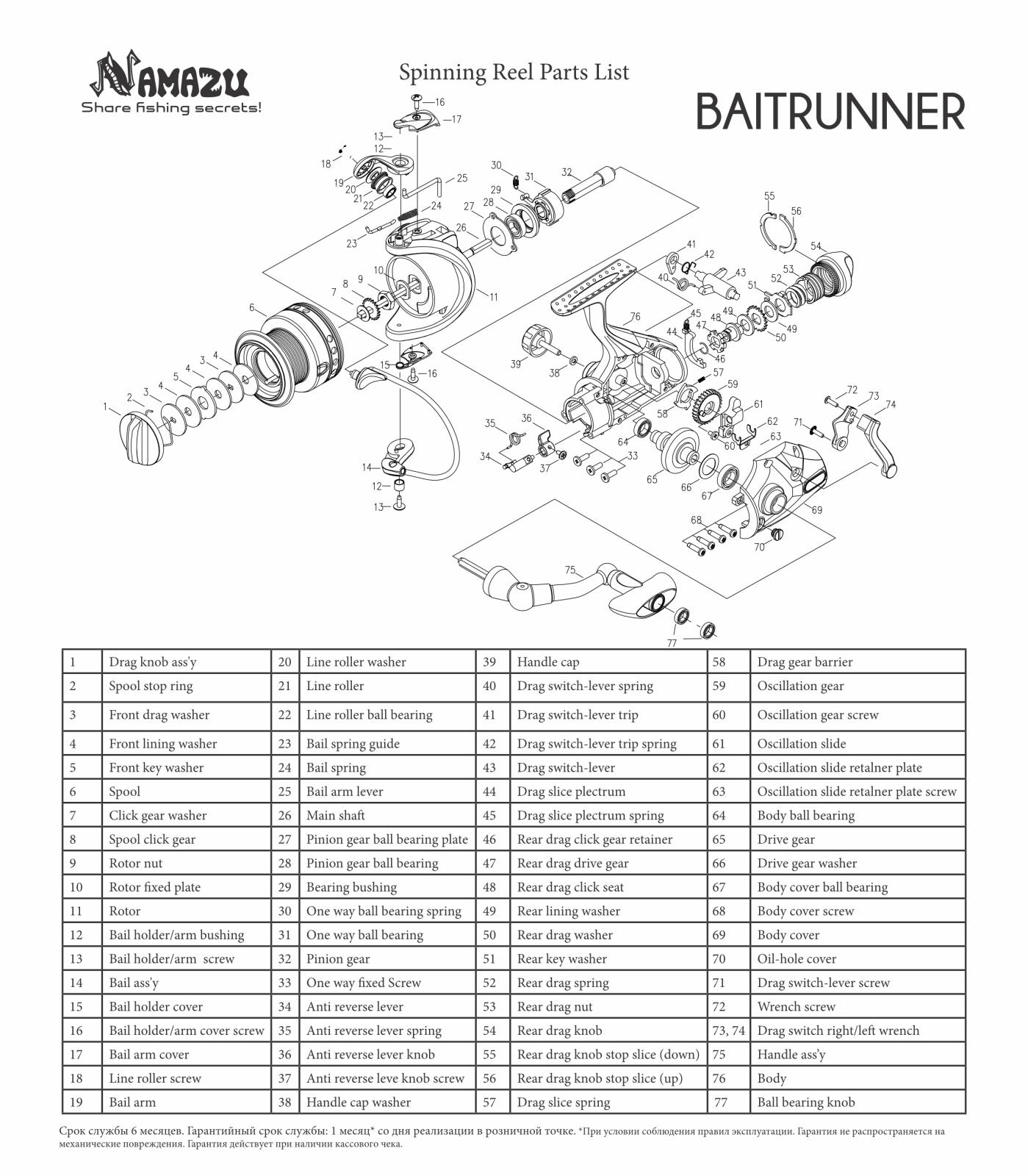 Катушка безынерционная Namazu Pro Baitrunner BR4000, 6+1 подш., метал. шпуля - 9