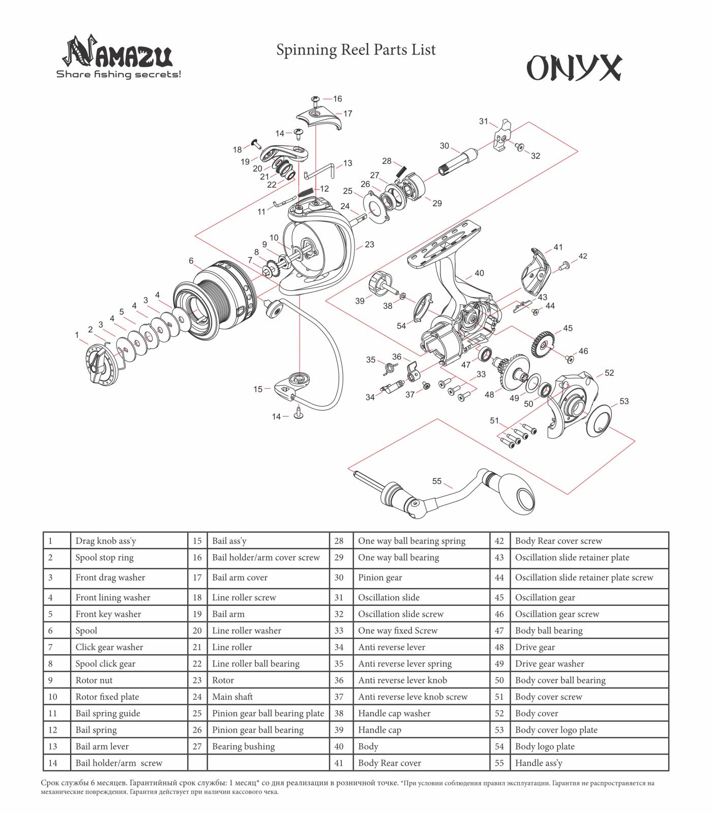 Катушка безынерционная Namazu Onyx OX2000 , 4+1 подш., метал. шпуля - 2