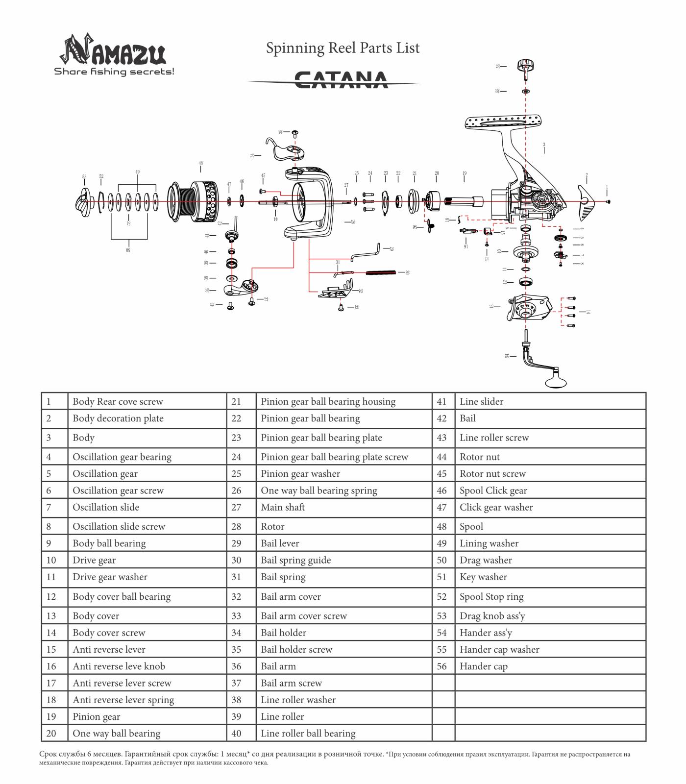 Катушка безынерционная Namazu Catana CA5000, 5+1 подш., метал. шпуля - 2