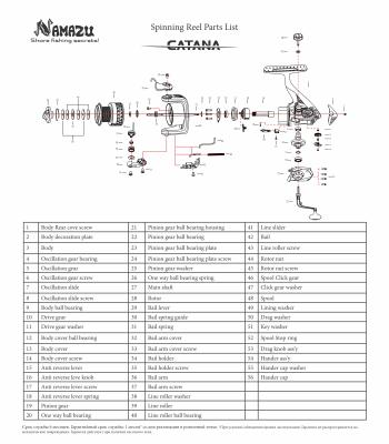 Катушка безынерционная Namazu Catana CA5000, 5+1 подш., метал. шпуля - 2